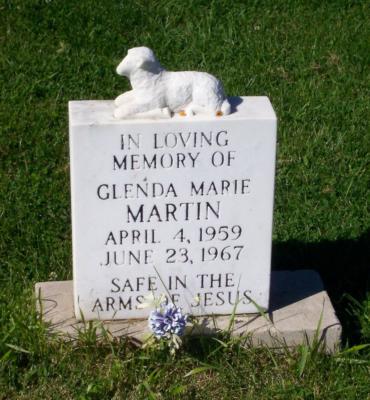 Martin, Glenda M.