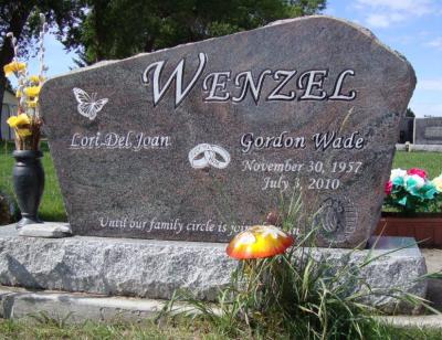 Wenzel-Gordon-Wade